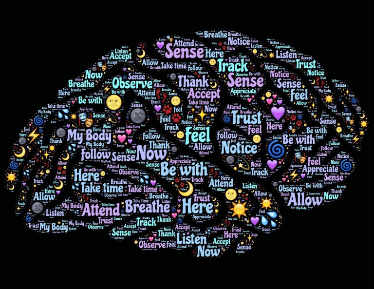 Cerebro lleno de palabras